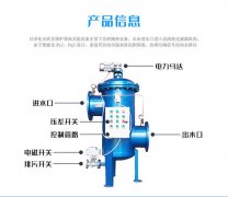 自清洗过滤器的优点有哪些？